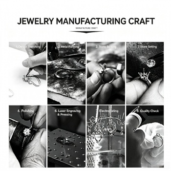 Jewelry Production Process